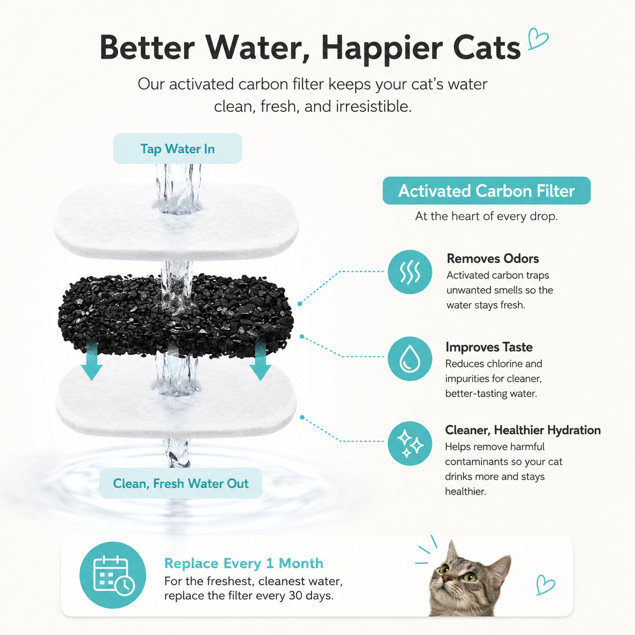 Carl & Earl Stainless Steel Water Fountain